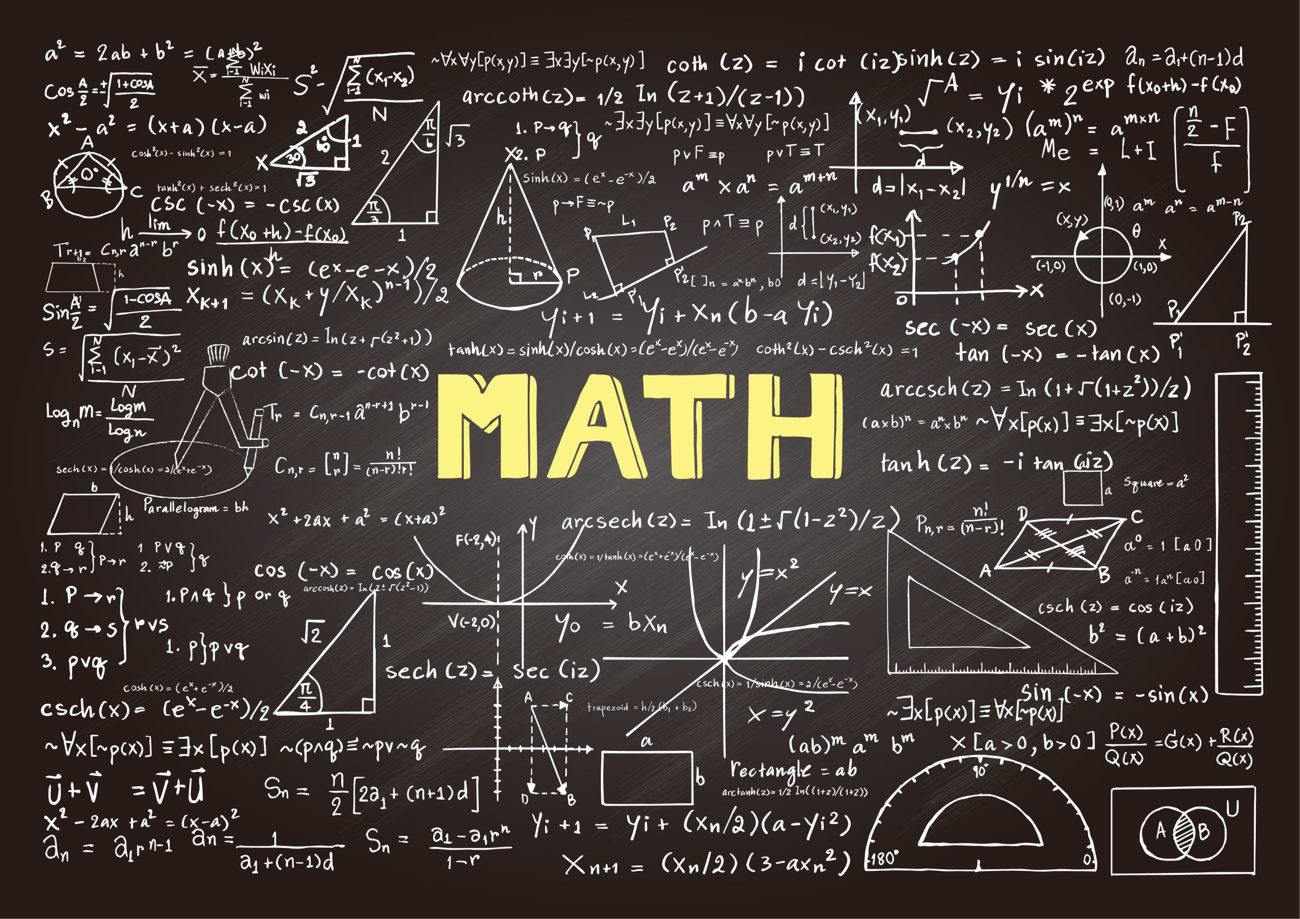 Mathematics: Understanding and Overcoming Math Phobia