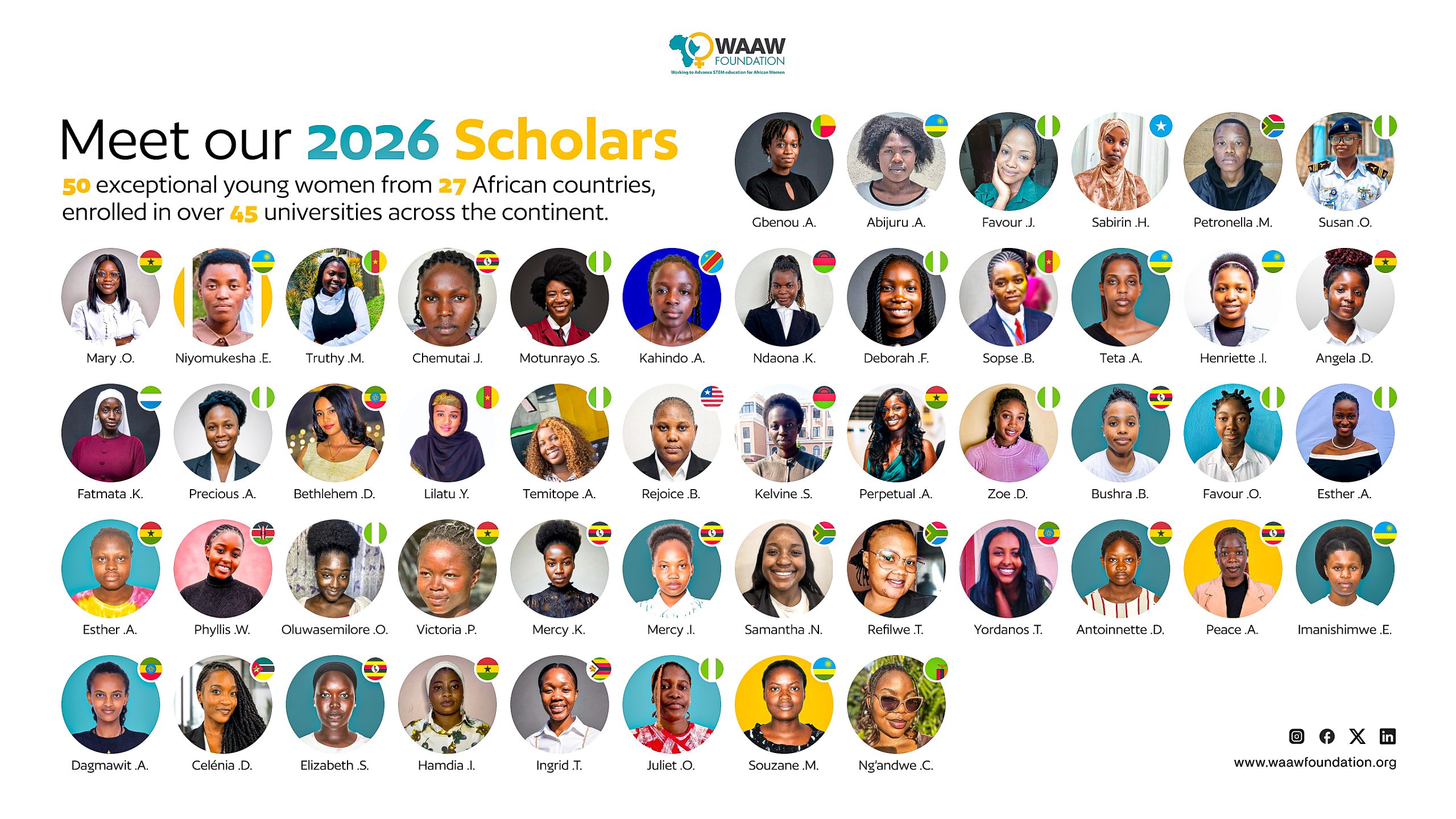 50 African Women In STEM: Presenting the 2026 WAAW Foundation Scholars